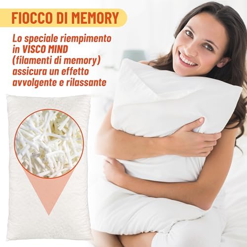 Guanciale fiocco di memory, cuscino memory foam traspirante, anallergico e antiacaro. Made in Italy 100%