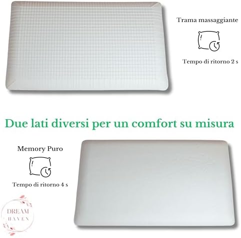 Cuscino Memory Foam a Saponetta con Federa in Aloe Vera, Cuscino letto Cervicale e Ortopedico, Guanciale Letto Anti Acaro e Anallergico