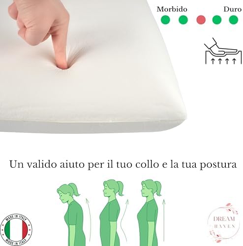 Cuscino Memory Foam a Saponetta con Federa in Aloe Vera, Cuscino letto Cervicale e Ortopedico, Guanciale Letto Anti Acaro e Anallergico