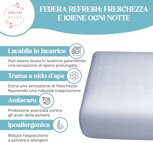 DREAM HAVEN- Federe Cuscino Letto 50x80, Copricuscino Letto per Cuscini Alti fino a 18 cm, Copri Cuscino Letto Made in Italy