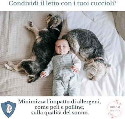 Coprimaterasso Impermeabile, Coprimaterasso Antiacaro e Igienico, Traversa Impermeabile con Angoli