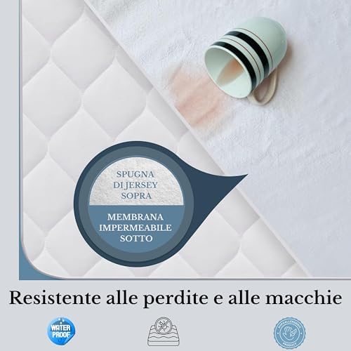 Coprimaterasso Impermeabile, Coprimaterasso Antiacaro e Igienico, Traversa Impermeabile con Angoli