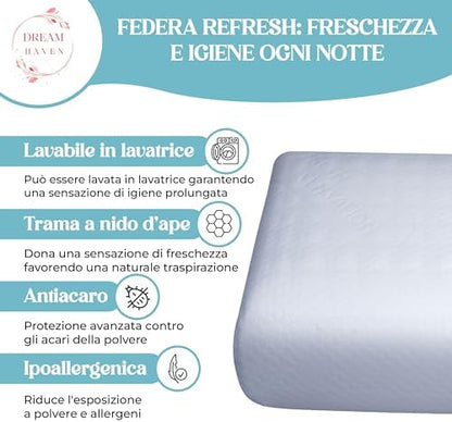 DREAM HAVEN- Federe Cuscino Letto 50x80, Copricuscino Letto per Cuscini Alti fino a 18 cm, Copri Cuscino Letto Made in Italy